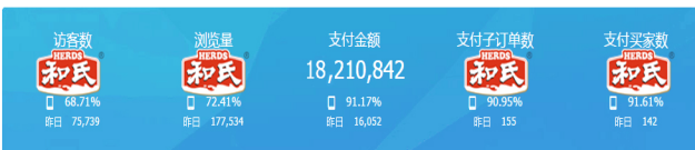 俄罗斯·专享会(中国集团)官方网站