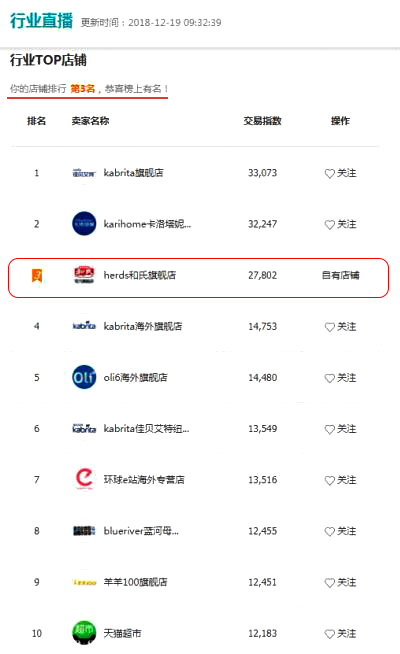 ����˹��ר����(�й�����)�ٷ���վ