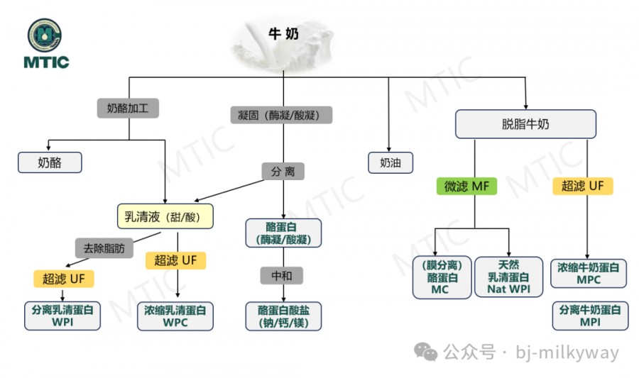 俄罗斯·专享会(中国集团)官方网站