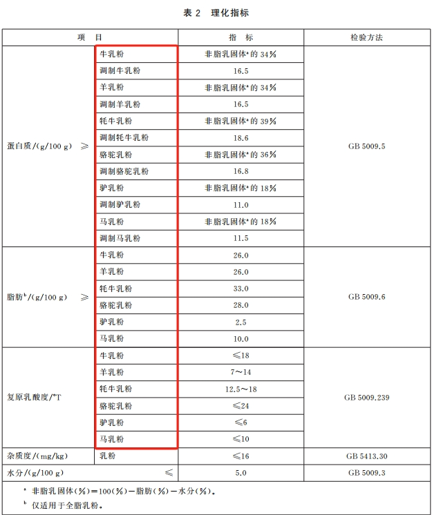 ����˹��ר����(�й�����)�ٷ���վ