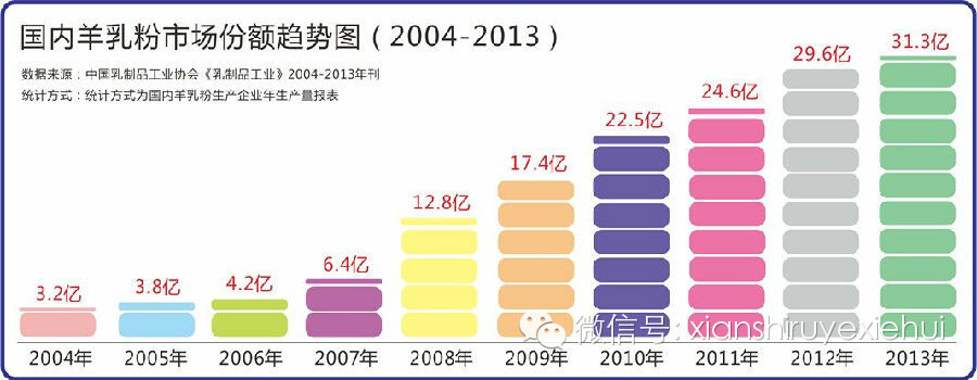 俄罗斯·专享会(中国集团)官方网站
