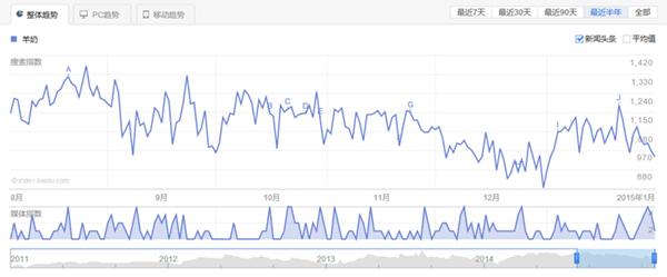 俄罗斯·专享会(中国集团)官方网站