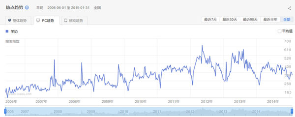 俄罗斯·专享会(中国集团)官方网站