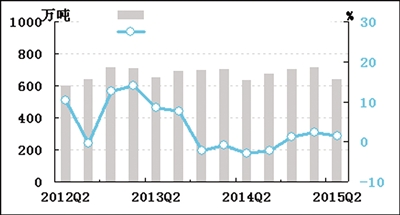 ����˹��ר����(�й�����)�ٷ���վ