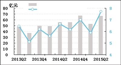 ����˹��ר����(�й�����)�ٷ���վ