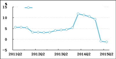 ����˹��ר����(�й�����)�ٷ���վ