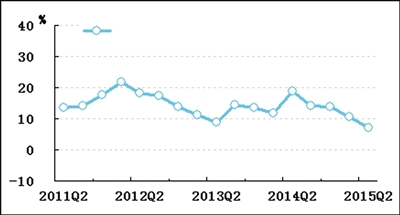 ����˹��ר����(�й�����)�ٷ���վ