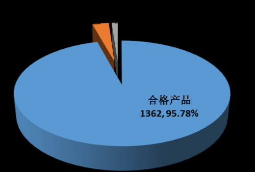 ����˹��ר����(�й�����)�ٷ���վ